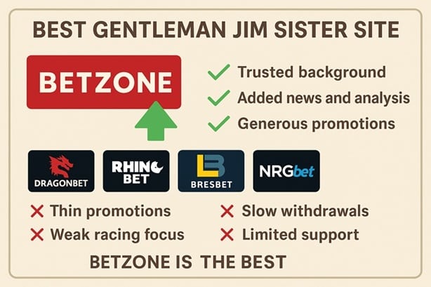Gentleman Jim and its related betting brands compared