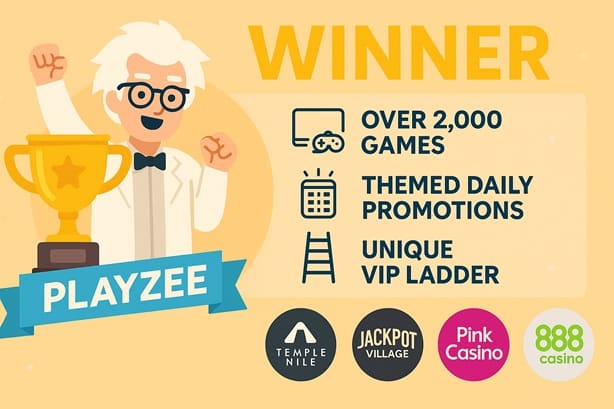 21 Casino sister sites compared infographic