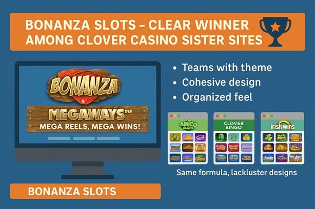 Clover sister sites compared on the Jumpman network